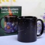 Mug thermo changeant système solaire 
